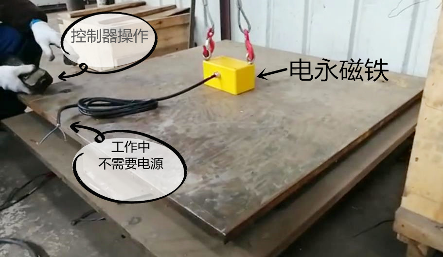 電永磁鐵起重器，千豪